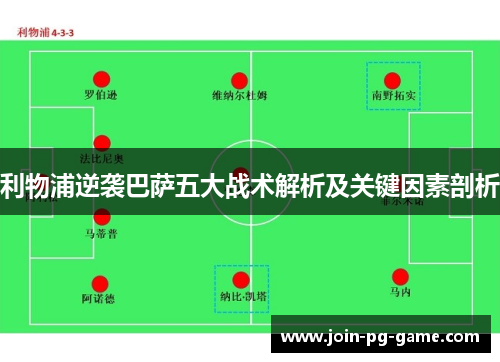 利物浦逆袭巴萨五大战术解析及关键因素剖析