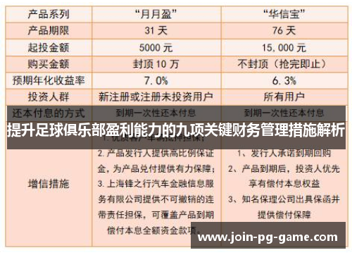 提升足球俱乐部盈利能力的九项关键财务管理措施解析