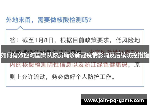 如何有效应对国奥队球员确诊新冠疫情影响及后续防控措施