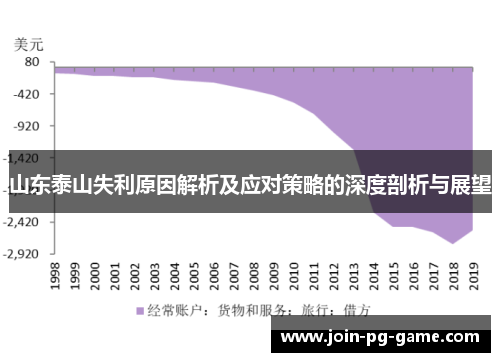 山东泰山失利原因解析及应对策略的深度剖析与展望