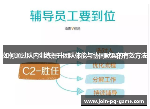 如何通过队内训练提升团队体能与协同默契的有效方法