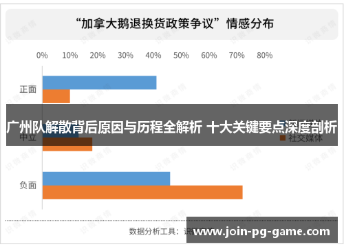 广州队解散背后原因与历程全解析 十大关键要点深度剖析