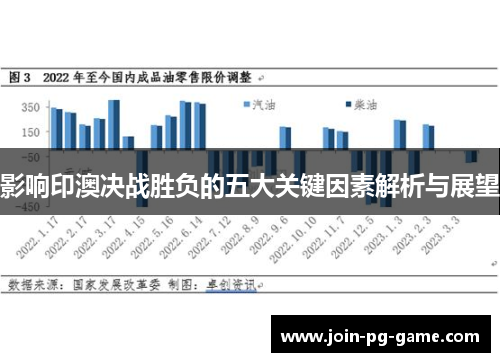 影响印澳决战胜负的五大关键因素解析与展望