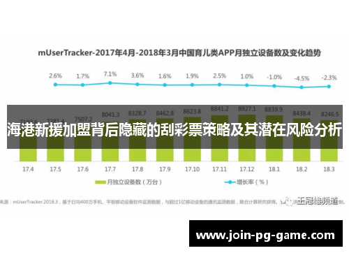 海港新援加盟背后隐藏的刮彩票策略及其潜在风险分析