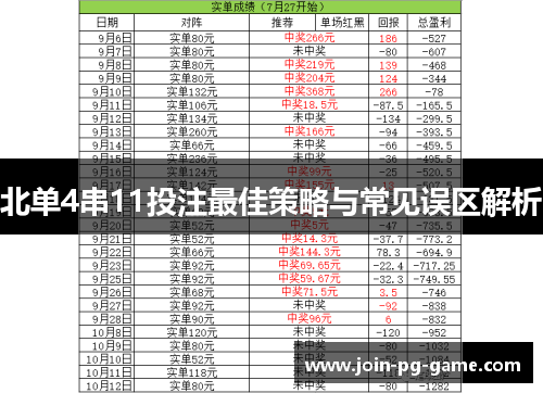 北单4串11投注最佳策略与常见误区解析