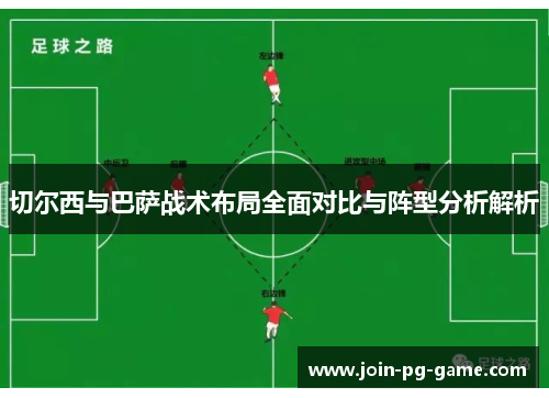 切尔西与巴萨战术布局全面对比与阵型分析解析