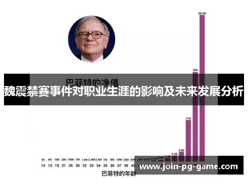 魏震禁赛事件对职业生涯的影响及未来发展分析