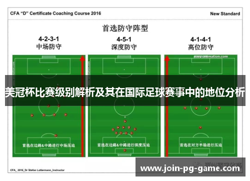 美冠杯比赛级别解析及其在国际足球赛事中的地位分析 美冠杯比赛级别解析及其在国际足球赛事中的地位分析