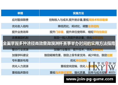 全面掌握多种途径高效查询澳洲杯赛事举办时间的实用方法指南