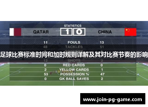 足球比赛标准时间和加时规则详解及其对比赛节奏的影响 足球比赛标准时间和加时规则详解及其对比赛节奏的影响