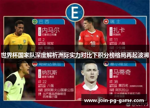 世界杯国家队深度解析洲际实力对比下积分榜格局再起波澜 世界杯国家队深度解析洲际实力对比下积分榜格局再起波澜