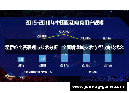 霍伊伦比赛表现与技术分析：全面解读其技术特点与竞技状态