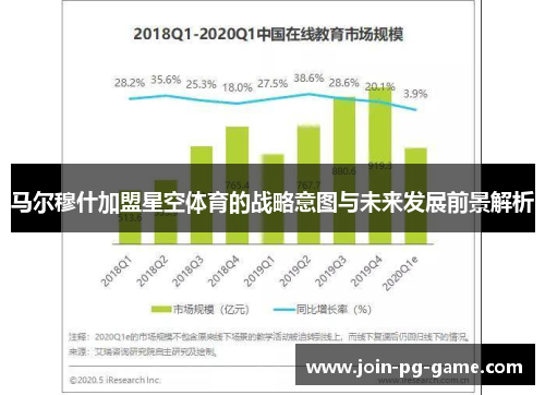 马尔穆什加盟星空体育的战略意图与未来发展前景解析 马尔穆什加盟星空体育的战略意图与未来发展前景解析